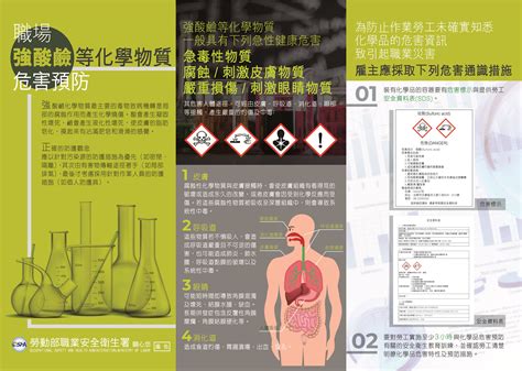 甲乙丙丁類物質|特定化學物質危害預防標準